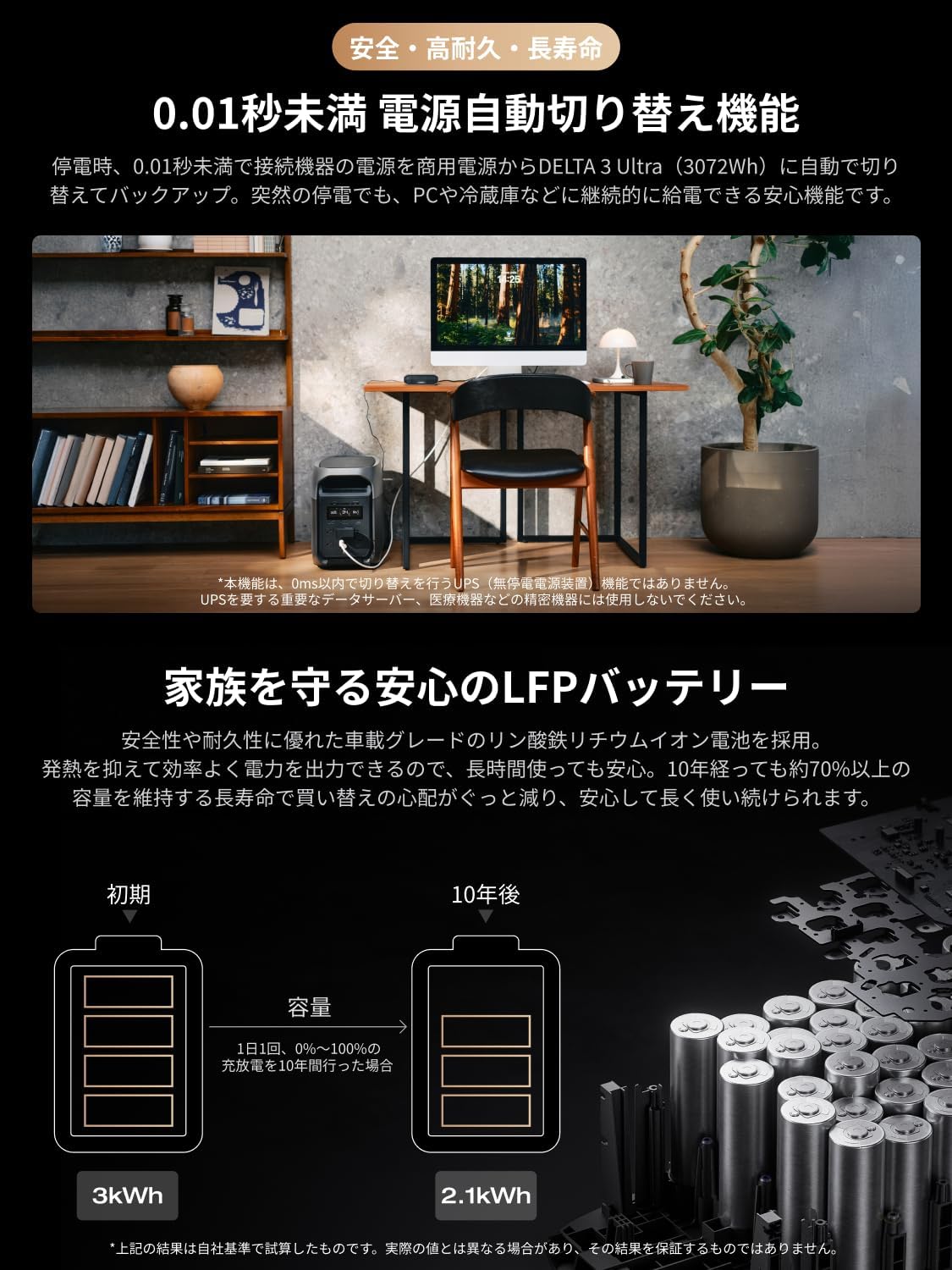 EcoFlow_DELTA 3 Ultra_商品説明画像_04